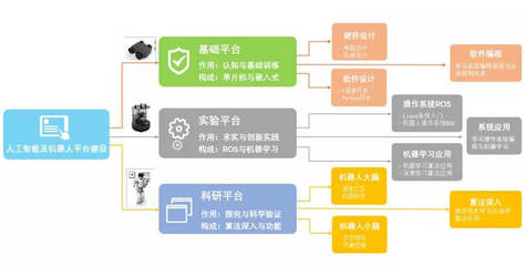北京钢铁侠科技闪耀2018智博会 人工智能基础软件开发获韩正副总理关注