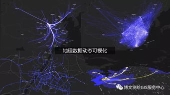 大数据与人工智能时代的gis软件与技术发展